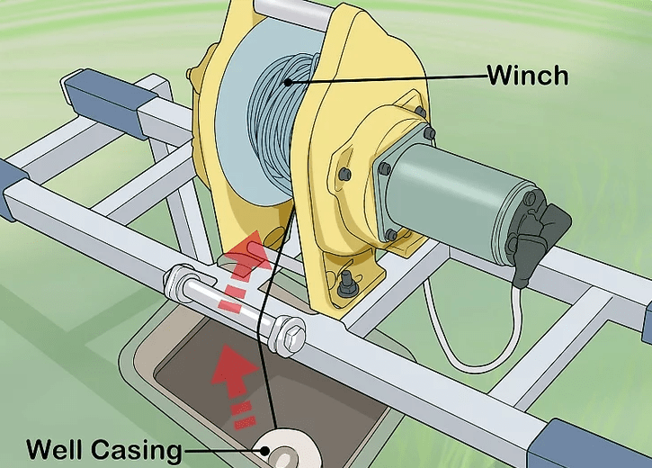 Dalgıç pompanın kuyudan alınması için vinç kullanımı